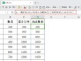 电脑表格求和语法错误的检测与解决方法（优化电脑表格求和功能，避免常见语法错误）