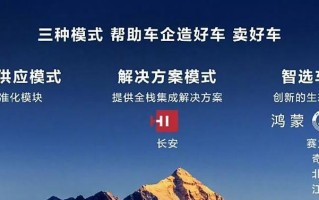 华为供应链前景展望（分析华为供应链的发展趋势及关键因素）