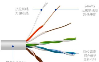 家用网络中，超5类还是6类网线更好？（探讨家庭网络中选择合适的网线类型）