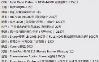 HD7990显卡的性能及特点分析（一款强大的显卡，适合高性能需求的用户）