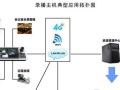 一体机系统安装教程（轻松学会安装一体机系统，助你提升工作效率）