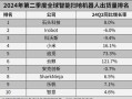 科沃斯CR330的优势和特点（一款智能家居清洁利器，科沃斯CR330让生活更便捷）