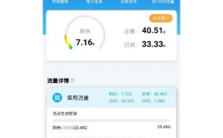 知学宝学霸套餐（探索学霸套餐的优势与效果，助您成为学业优秀的学生）