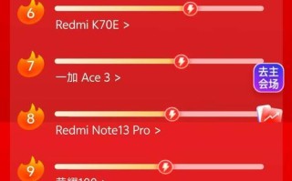 苹果4如何实现截图功能的全面介绍（完美记录时刻，苹果4截图功能解析）
