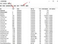 电脑磁盘导入错误的解决方法（快速修复磁盘导入错误，恢复数据正常使用）