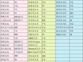 Air笔记本如何进行系统重装教程（以Air怎样重装系统？详细步骤教你搞定！）