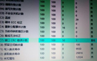 电脑硬盘顺序读取错误的原因与解决方法（探究电脑硬盘顺序读取错误产生的原因及如何应对）