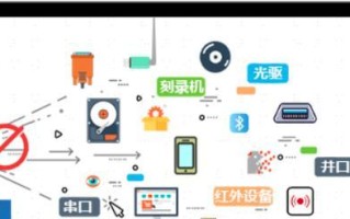 一步步教你如何给U盘分4个区（简单易懂的U盘分区教程，助你更好地管理存储空间）