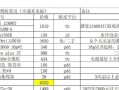 U盘PE装机工具使用教程（详细指南及常见问题解答）