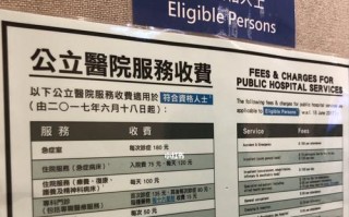 香港创健医疗
