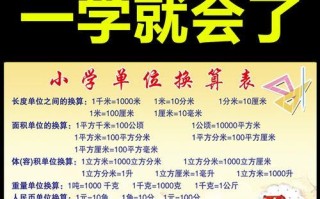 学会使用表格公式，轻松处理数据计算（一站式表格公式指南，助你成为数据处理专家）