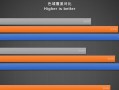 附显示器尺寸对比一览图（为什么显示器尺寸很重要？如何选择合适的显示器尺寸？）