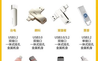 选择适合的U盘容量，打造完美的系统启动盘（系统U盘容量选择及使用技巧，助您高效安装操作系统）