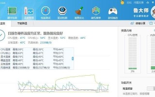 如何判断一台笔记本是否为矿卡？（关键指标与购买建议）