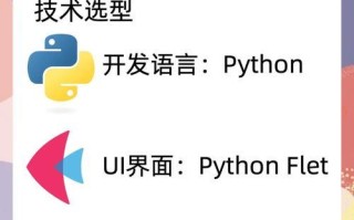选择合适的局域网共享软件，实现高效办公（探索局域网共享软件的可靠性与便利性）