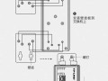 路由器交换机的工作原理与应用（深入解析路由器交换机的技术原理及其在网络通信中的作用）