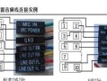 电脑USB接口坏了怎么修？（教你简单解决电脑USB接口故障的方法）