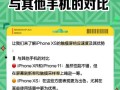 探索手机屏幕刷新率的最佳调节方法（以用户体验为中心，优化手机屏幕刷新率的设置）