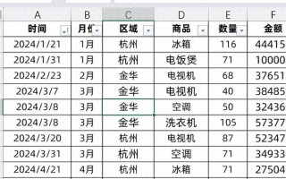 Excel数据透视图教程（从入门到高级操作，让你成为数据处理高手）