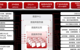 人大金仓（探索创业教育新模式，助力学生成长发展）