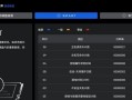 硬盘被水泡了会有什么影响？（水泡对硬盘的损坏程度及修复方法分析）
