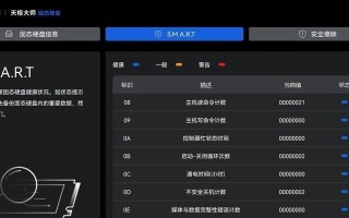 硬盘被水泡了会有什么影响？（水泡对硬盘的损坏程度及修复方法分析）