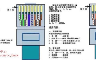 网络线水晶头排线图解（一图看懂如何正确连接水晶头，让网络传输更稳定）