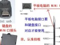 电脑外接USB出现错误的解决方法（如何应对电脑外接USB设备故障，避免数据丢失和功能受限）