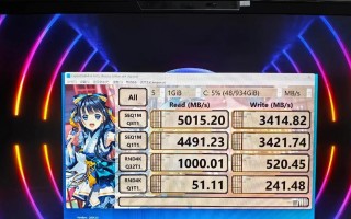 探索GP68（揭秘GP68的性能特点及适用领域）