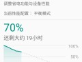 小米4s续航能力测试报告（全面评测小米4s电池续航表现，揭秘真实的使用感受）