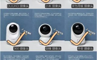 如何选择合适的智能摄像头？（家庭安全监控）