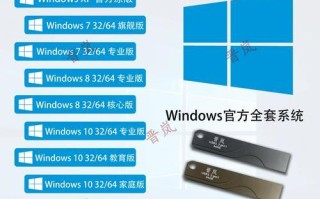 使用苹果笔记本安装Win7系统的详细教程（以U盘方式安装Win7系统，让苹果笔记本实现双系统启动）