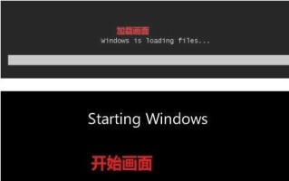 光盘重装系统Win7的详细步骤和教程（轻松学会如何使用光盘重新安装Win7系统）