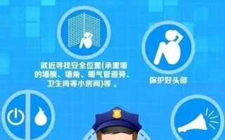 解决无法开机的自救方法（应对电脑无法开机的紧急措施）
