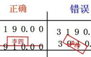 电脑凭据错误的修正方法（探究电脑凭据错误产生的原因及解决方案）