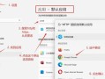 电脑浏览器请求web错误的解决方法（探索常见电脑浏览器请求web错误的原因与解决方案）