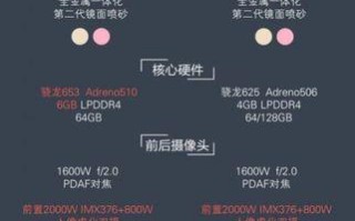 vovox9plus手机综合评测（了解vovox9plus的性能、外观和功能，为你的购买做出明智选择）