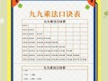 Excel中带单位乘法公式教程（简单易懂的Excel乘法公式及单位用法指南）