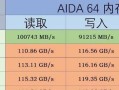 如何正确超频CPU主板？（全面解析超频技巧及注意事项）
