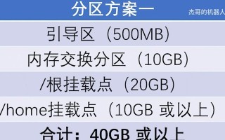 联想U盘安装新系统教程（一步步教你使用联想U盘安装新系统）