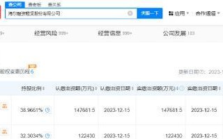 海尔资本（以海尔资本为例，探讨中国创新投资的发展趋势）