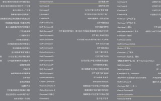 电脑桌面文件参数错误的解决方法（快速修复桌面文件参数错误的关键步骤）