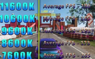 i5-7600K处理器，玩游戏如何？（游戏性能与超频能力的完美结合）