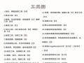 必备的PS快捷键大全（提高工作效率的必备技巧）
