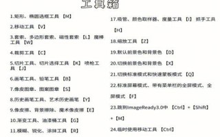 必备的PS快捷键大全（提高工作效率的必备技巧）