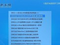 用通用PE系统轻松装机，实现个性化需求（快速上手通用PE系统，定制专属电脑体验）