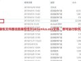 使用DiskGenius进行分区合并的完整教程（一步步教你如何使用DiskGenius进行分区合并）