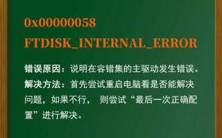 电脑蓝屏代码0x0000007b的解决方法（针对电脑蓝屏代码0x0000007b的常见解决方案）