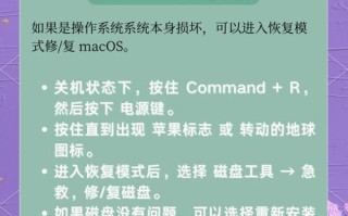 黑屏电脑重装系统教程（一步步教你如何重装黑屏电脑系统，恢复正常使用）