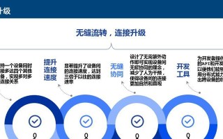 用友医疗（以用友医疗怎么样？探索数字化医疗的未来之路）